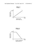 CONTROL DEVICE FOR VEHICLE DRIVE DEVICE diagram and image