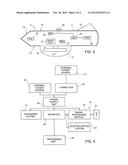 TEST APPARATUS FOR AVIONIC SENSORS AND METHOD OF TESTING AVIONIC SENSORS diagram and image