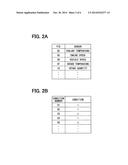 ELECTRONIC CONTROL APPARATUS diagram and image