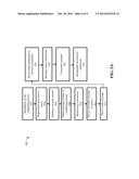 NETWORKED MONITORING SYSTEM FOR AUTOMOBILES diagram and image