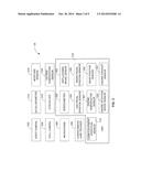 DRIVER IDENTIFICATION BASED ON FACE DATA diagram and image