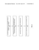 DRIVER IDENTIFICATION BASED ON FACE DATA diagram and image