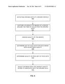 DRIVER IDENTIFICATION BASED ON FACE DATA diagram and image