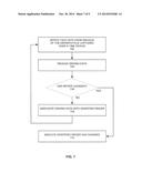 DRIVER IDENTIFICATION BASED ON FACE DATA diagram and image