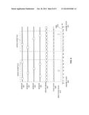 DRIVER IDENTIFICATION BASED ON FACE DATA diagram and image