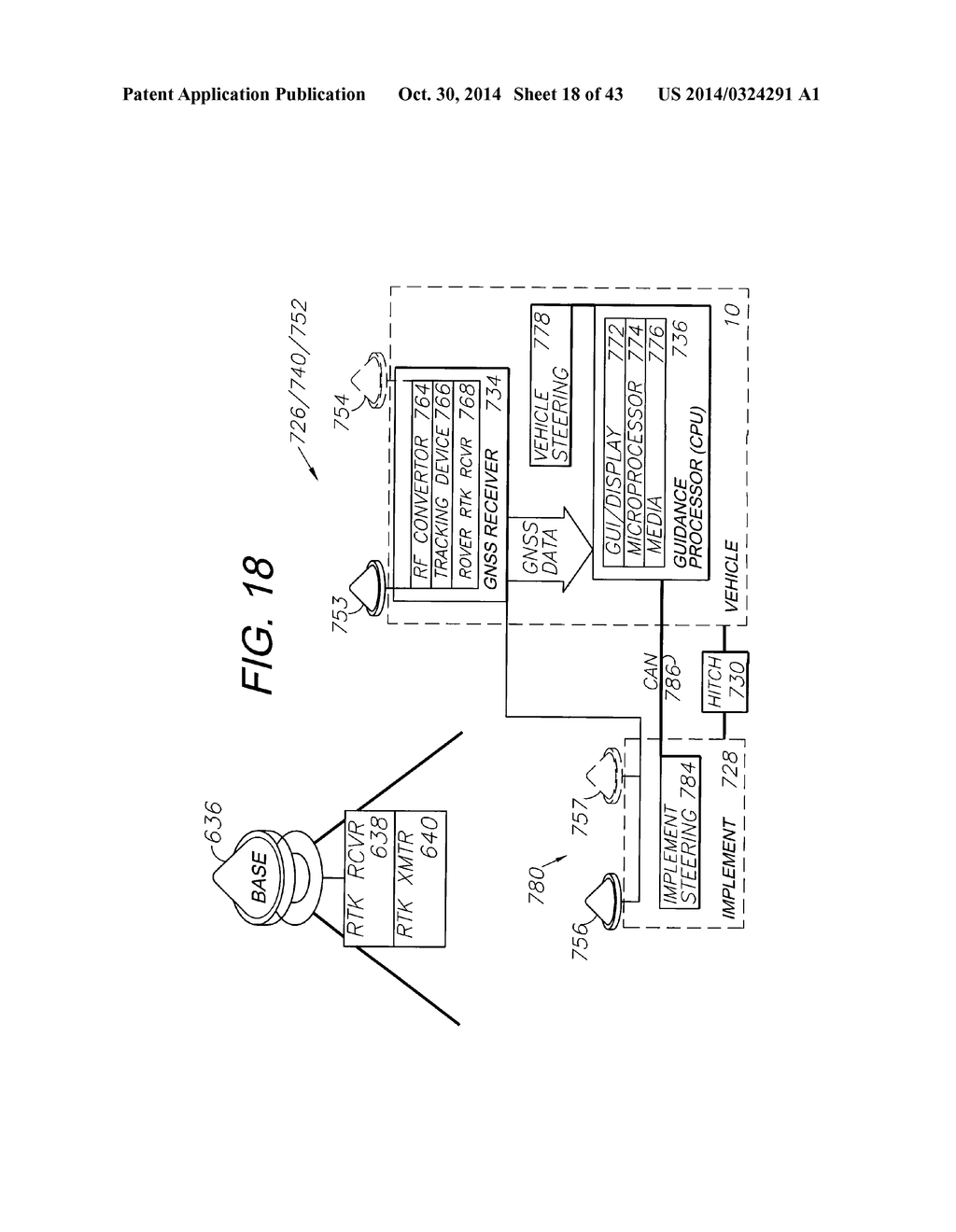 GNSS AND OPTICAL GUIDANCE AND MACHINE CONTROL - diagram, schematic, and image 19