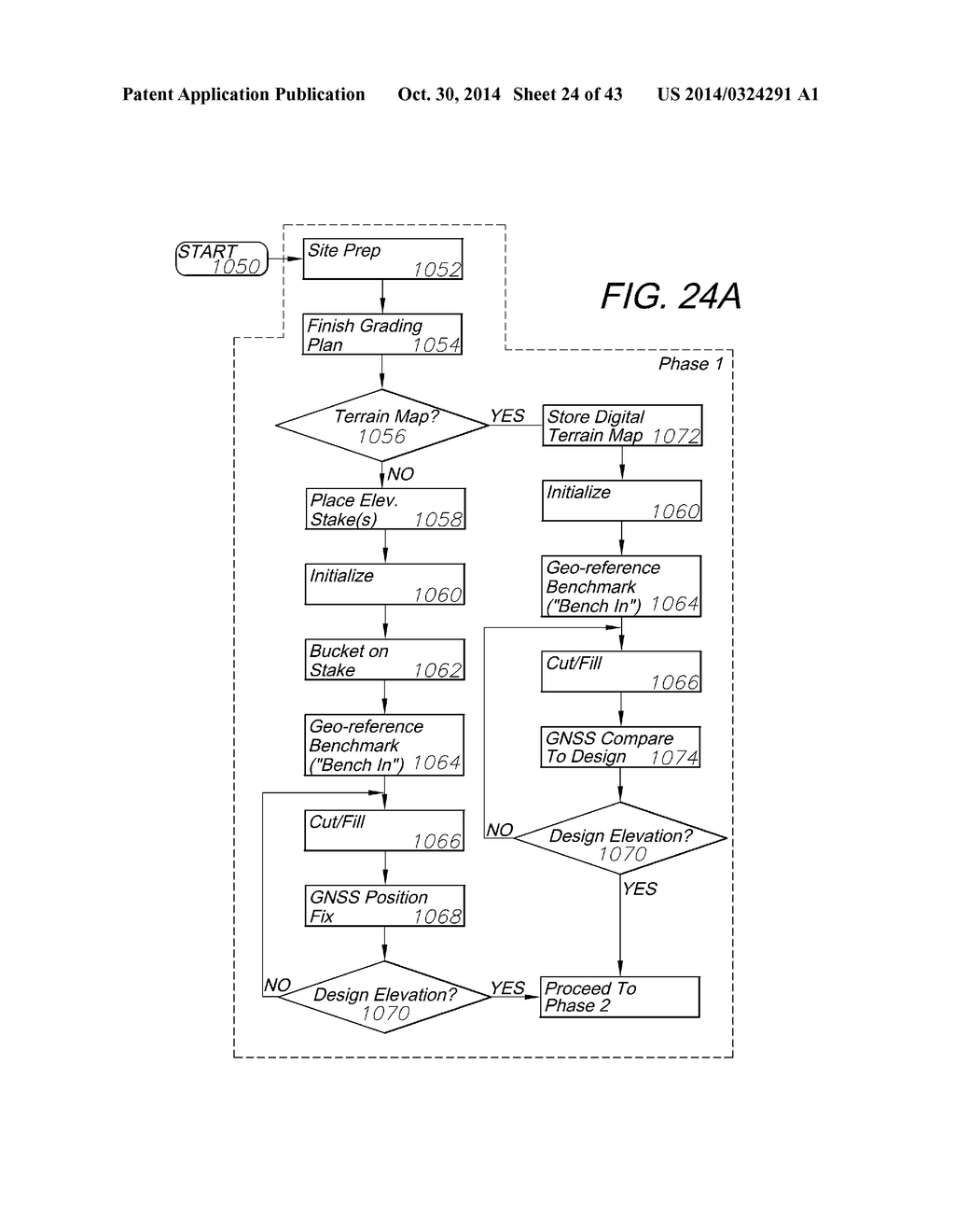 GNSS AND OPTICAL GUIDANCE AND MACHINE CONTROL - diagram, schematic, and image 25