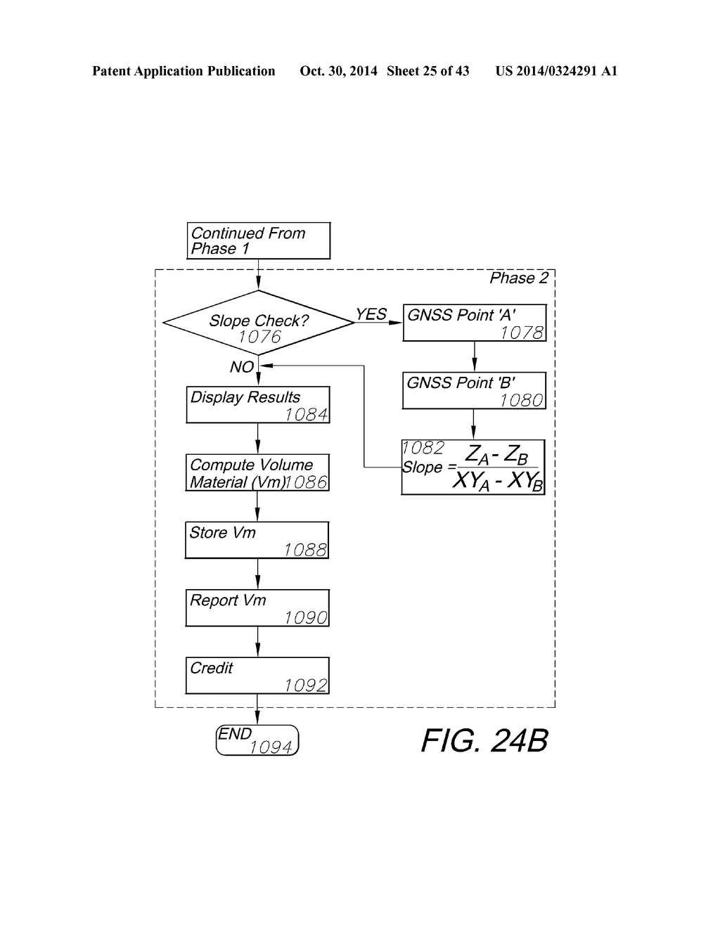 GNSS AND OPTICAL GUIDANCE AND MACHINE CONTROL - diagram, schematic, and image 26