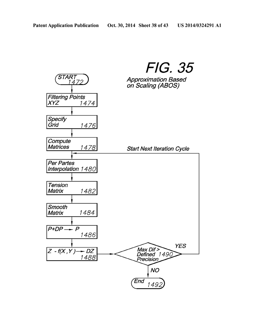 GNSS AND OPTICAL GUIDANCE AND MACHINE CONTROL - diagram, schematic, and image 39