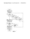 INFORMATION DISPLAY DEVICE AND COURSE SETTING METHOD diagram and image