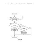 INFORMATION DISPLAY DEVICE AND COURSE SETTING METHOD diagram and image