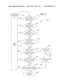 Method of Determining When a Payload Loading Event is Occurring in a     Hauling Machine diagram and image