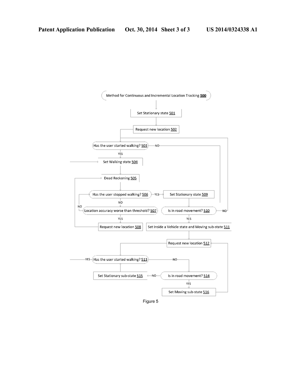 SYSTEM AND METHOD FOR CONTINUOUS AND INCREMENTAL LOCATION TRACKING OF A     SMARTPHONE BASED ON SITUATION-AWARE CONTROL OF THE LEVEL OF BACKGROUND     SENSING - diagram, schematic, and image 04