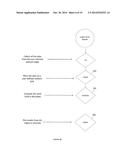 APPARATUS AND METHOD FOR PROVIDING ENVIRONMENTAL PREDICTIVE INDICATORS TO     EMERGENCY RESPONSE MANAGERS diagram and image