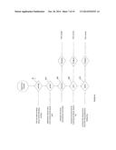 APPARATUS AND METHOD FOR PROVIDING ENVIRONMENTAL PREDICTIVE INDICATORS TO     EMERGENCY RESPONSE MANAGERS diagram and image