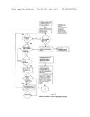 APPARATUS AND METHOD FOR PROVIDING ENVIRONMENTAL PREDICTIVE INDICATORS TO     EMERGENCY RESPONSE MANAGERS diagram and image