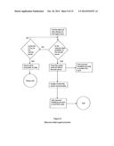 APPARATUS AND METHOD FOR PROVIDING ENVIRONMENTAL PREDICTIVE INDICATORS TO     EMERGENCY RESPONSE MANAGERS diagram and image