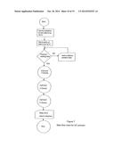 APPARATUS AND METHOD FOR PROVIDING ENVIRONMENTAL PREDICTIVE INDICATORS TO     EMERGENCY RESPONSE MANAGERS diagram and image