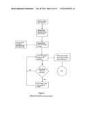 APPARATUS AND METHOD FOR PROVIDING ENVIRONMENTAL PREDICTIVE INDICATORS TO     EMERGENCY RESPONSE MANAGERS diagram and image