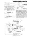 Machine Learning Approach for Analysis and Prediction of Cloud Particle     Size and Shape Distribution diagram and image