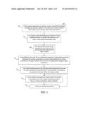 Machine Learning Approach for Analysis and Prediction of Cloud Particle     Size and Shape Distribution diagram and image