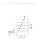 TRANSMISSION COEFFICIENT METHOD FOR AVO SEISMIC ANALYSIS diagram and image