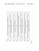 TURBOMACHINE LUBRICATING OIL ANALYZER SYSTEM, COMPUTER PROGRAM PRODUCT AND     RELATED METHODS diagram and image