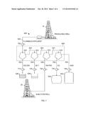 SYSTEMS AND METHODS FOR ANALYZING FLOWBACK COMPOSITIONS IN REAL TIME diagram and image