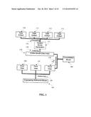 CROSS-DOMAIN DATA ARTIFACTS CONSOLIDATION IN MODEL CONTEXT diagram and image