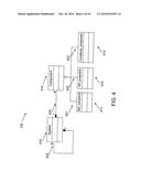 CROSS-DOMAIN DATA ARTIFACTS CONSOLIDATION IN MODEL CONTEXT diagram and image