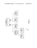 CROSS-DOMAIN DATA ARTIFACTS CONSOLIDATION IN MODEL CONTEXT diagram and image