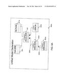 CROSS-DOMAIN DATA ARTIFACTS CONSOLIDATION IN MODEL CONTEXT diagram and image