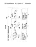 CROSS-DOMAIN DATA ARTIFACTS CONSOLIDATION IN MODEL CONTEXT diagram and image