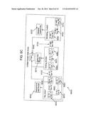 CROSS-DOMAIN DATA ARTIFACTS CONSOLIDATION IN MODEL CONTEXT diagram and image