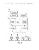 METHOD AND APPARATUS FOR ACCELERATING SPARSE MATRIX OPERATIONS IN FULL     ACCURACY CIRCUIT SIMULATION diagram and image