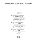 METHOD AND APPARATUS FOR ACCELERATING SPARSE MATRIX OPERATIONS IN FULL     ACCURACY CIRCUIT SIMULATION diagram and image