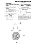 METHOD FOR DETERMINING A DOSE ENTERING AN OBJECT THAT IS TO BE IRRADIATED diagram and image