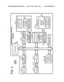 COMBINED SEWER OVERFLOW WARNING AND PREVENTION SYSTEM diagram and image