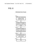 COMBINED SEWER OVERFLOW WARNING AND PREVENTION SYSTEM diagram and image