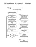 COMBINED SEWER OVERFLOW WARNING AND PREVENTION SYSTEM diagram and image