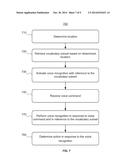 System, Method, and Apparatus for Location-Based Context Driven Voice     Recognition diagram and image