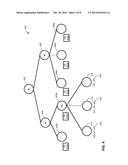 SYSTEMS AND METHODS FOR PROVIDING METADATA-DEPENDENT LANGUAGE MODELS diagram and image