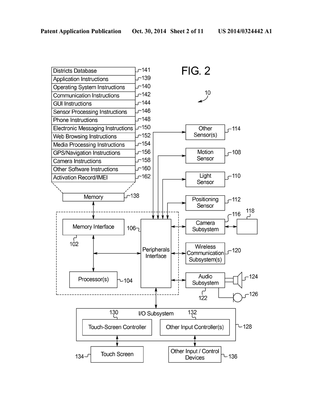 SYSTEM AND METHOD FOR ALERTING GOVERNMENT REPRESENTATIVES TO CITIZEN     ISSUES - diagram, schematic, and image 03