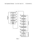 METHODS AND SYSTEMS FOR IMPROVING HUMAN HEALTH USING TARGETED PROBIOTICS diagram and image