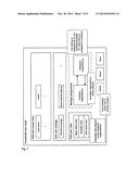 CENTRAL CONTROL OF DISTRIBUTED ORGANIZATIONAL STRUCTURES diagram and image