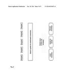 CENTRAL CONTROL OF DISTRIBUTED ORGANIZATIONAL STRUCTURES diagram and image