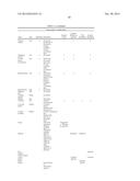 CENTRAL CONTROL OF DISTRIBUTED ORGANIZATIONAL STRUCTURES diagram and image