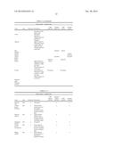 CENTRAL CONTROL OF DISTRIBUTED ORGANIZATIONAL STRUCTURES diagram and image