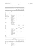 CENTRAL CONTROL OF DISTRIBUTED ORGANIZATIONAL STRUCTURES diagram and image