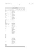 CENTRAL CONTROL OF DISTRIBUTED ORGANIZATIONAL STRUCTURES diagram and image